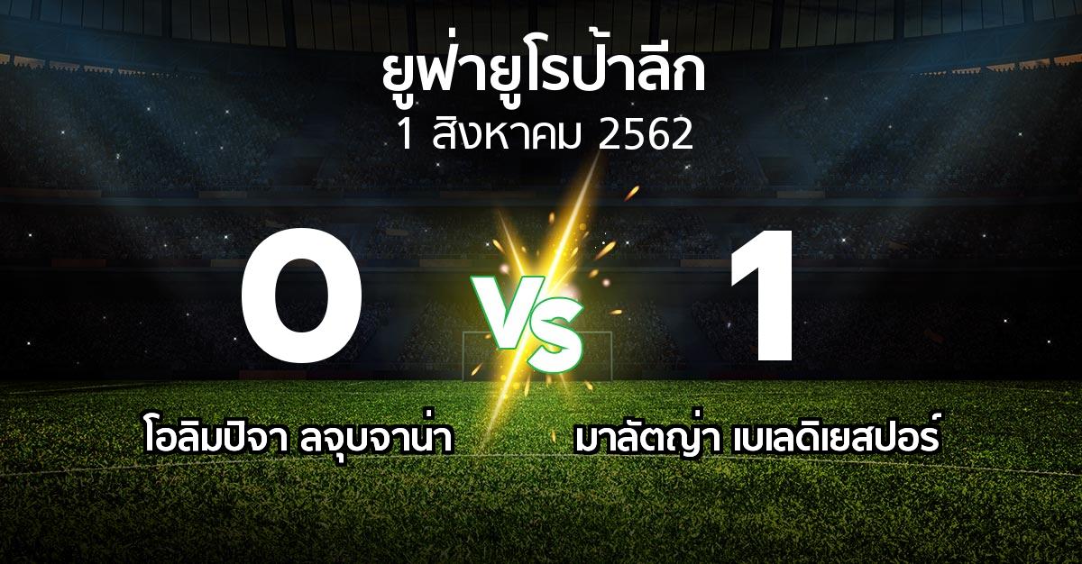 ผลบอล : โอลิมปิจา ลจุบจาน่า vs มาลัตญ่า เบเลดิเยสปอร์ (ยูฟ่า ยูโรป้าลีก 2019-2020)