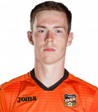 Vladimir Iljin (Russia Premier League 2019-2020)