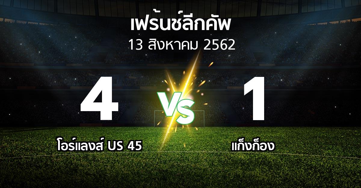 ผลบอล : โอร์แลงส์ US 45 vs แก็งก็อง (เฟร้นช์ลีกคัพ 2019-2020)