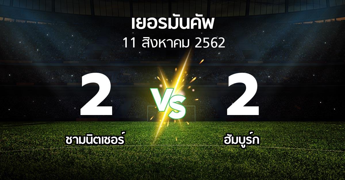 ผลบอล : ชามนิตเซอร์ vs ฮัมบูร์ก (เดเอฟเบ-โพคาล 2019-2020)