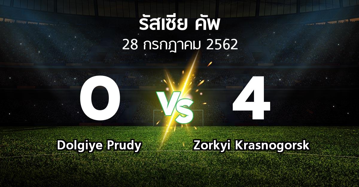 ผลบอล : Dolgiye Prudy vs Zorkyi Krasnogorsk (รัสเซีย-คัพ 2019-2020)