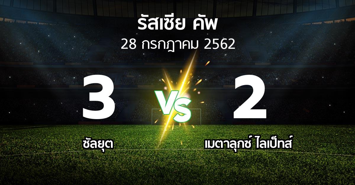 ผลบอล : ซัลยุต vs เมตาลุกซ์ ไลเป็ทส์ (รัสเซีย-คัพ 2019-2020)