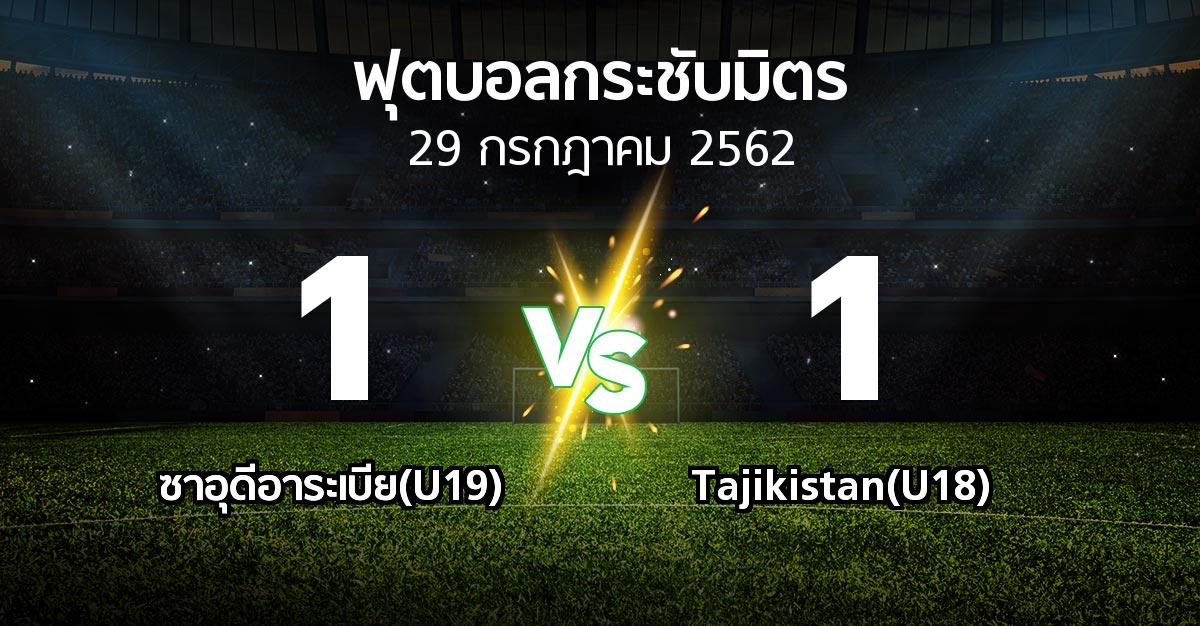 ผลบอล : ซาอุดีอาระเบีย(U19) vs Tajikistan(U18) (ฟุตบอลกระชับมิตร)