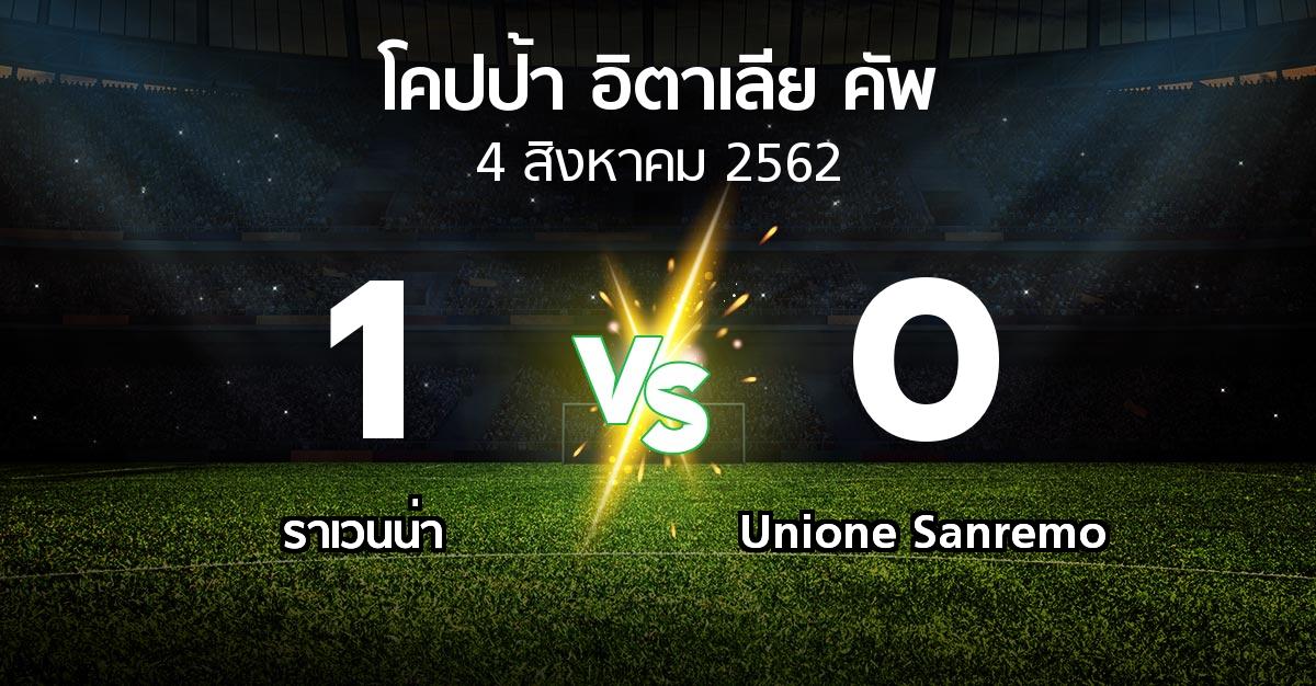 ผลบอล : ราเวนน่า vs Unione Sanremo (โคปป้าอิตาเลียคัพ 2019-2020)