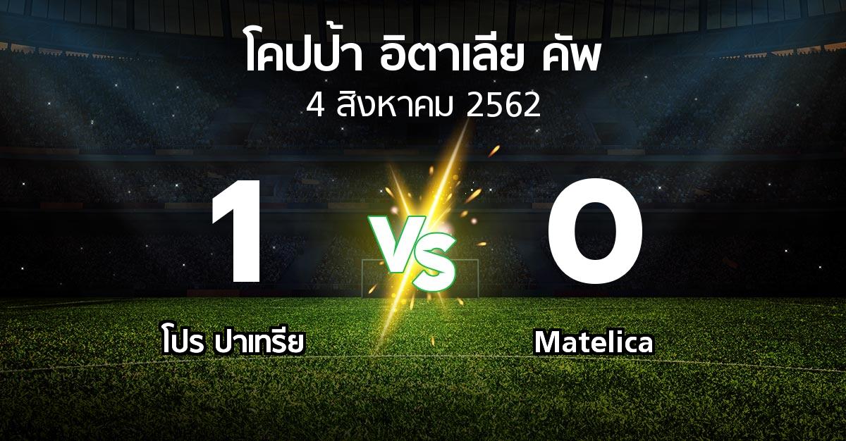 ผลบอล : โปร ปาเทรีย vs Matelica (โคปป้าอิตาเลียคัพ 2019-2020)