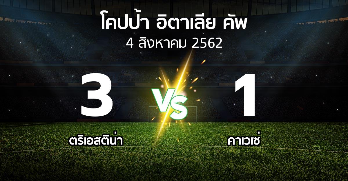 ผลบอล : ตริเอสติน่า vs คาเวเซ่ (โคปป้าอิตาเลียคัพ 2019-2020)