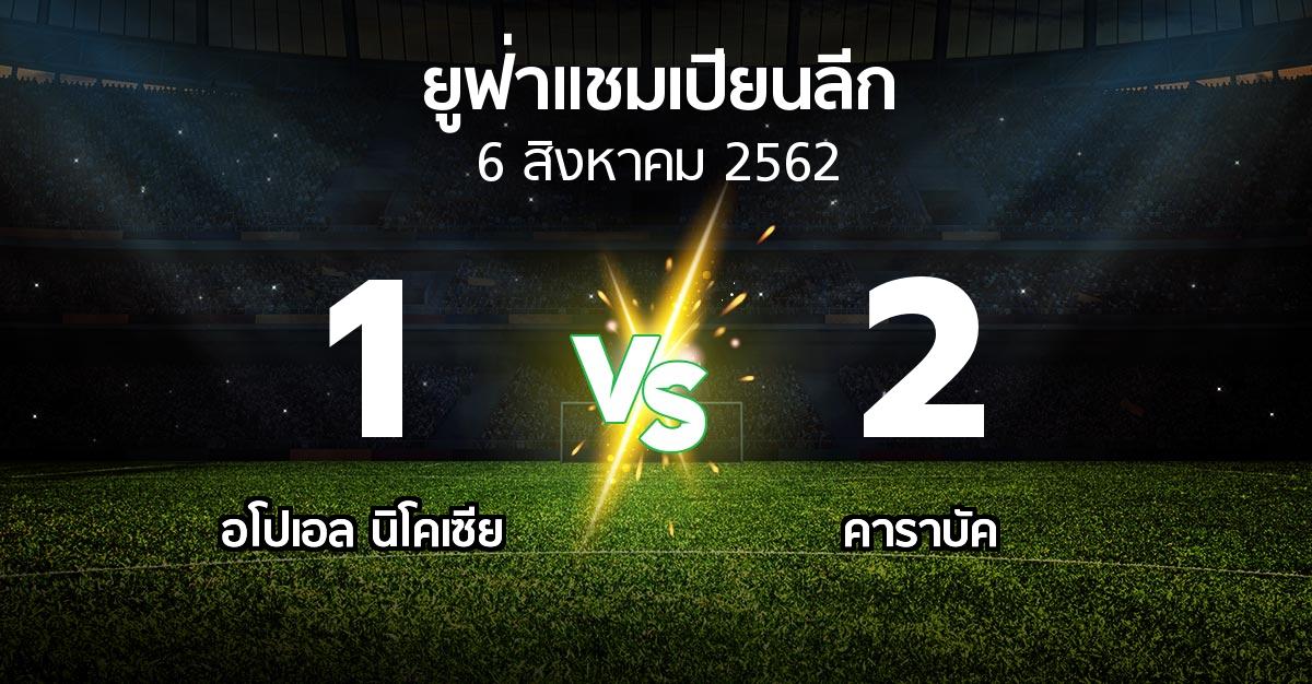 ผลบอล : อโปเอล นิโคเซีย vs คาราบัค (ยูฟ่า แชมเปียนส์ลีก 2019-2020)