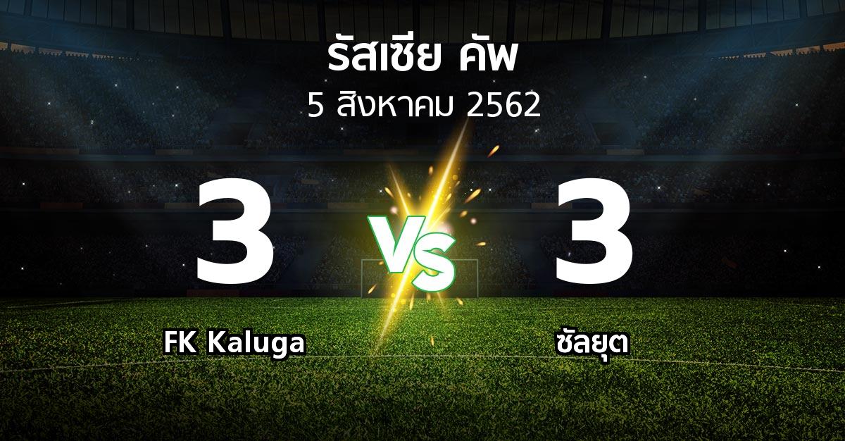 ผลบอล : FK Kaluga vs ซัลยุต (รัสเซีย-คัพ 2019-2020)