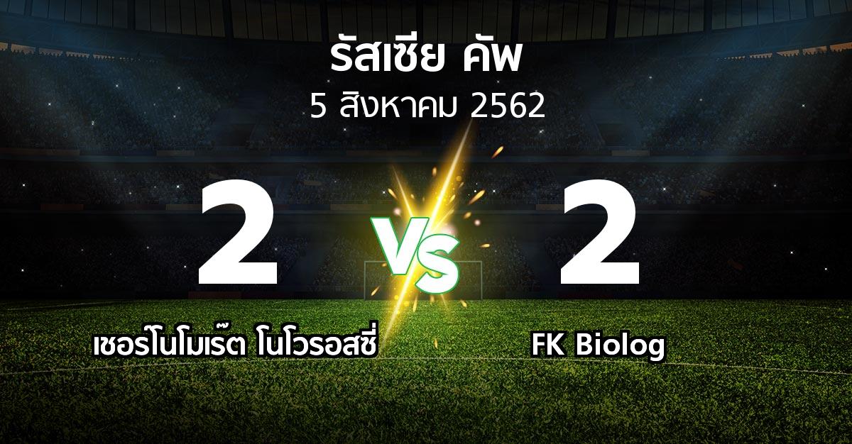 ผลบอล : เชอร์โนโมเร๊ต โนโวรอสซี่ vs FK Biolog (รัสเซีย-คัพ 2019-2020)