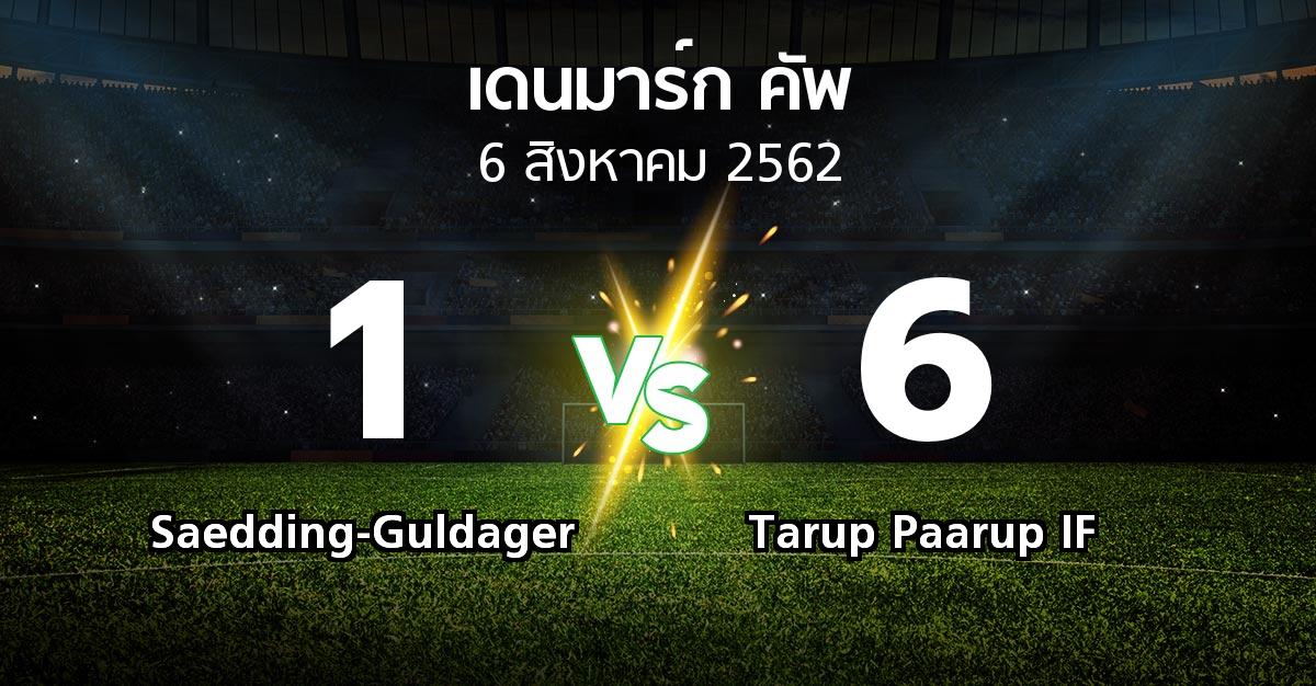 ผลบอล : Saedding-Guldager vs Tarup Paarup IF (เดนมาร์ก-คัพ 2019-2020)