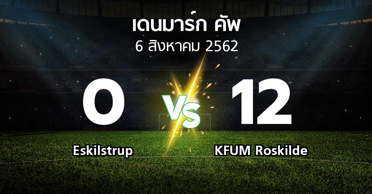 ผลบอล : Eskilstrup vs KFUM Roskilde (เดนมาร์ก-คัพ 2019-2020)