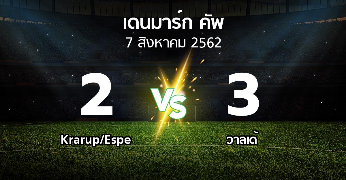 ผลบอล : Krarup/Espe vs วาลเด้ (เดนมาร์ก-คัพ 2019-2020)