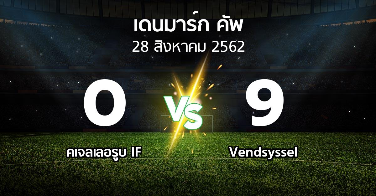 ผลบอล : คเจลเลอรูบ IF vs Vendsyssel (เดนมาร์ก-คัพ 2019-2020)