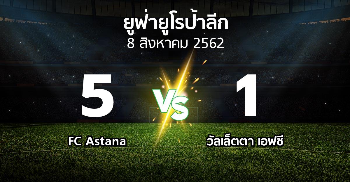 ผลบอล : FC Astana vs วัลเล็ตตา เอฟซี (ยูฟ่า ยูโรป้าลีก 2019-2020)