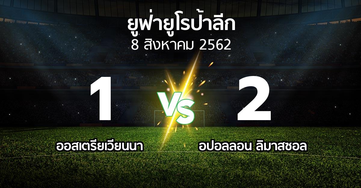 ผลบอล : ออสเตรียเวียนนา vs ลิมาสซอล (ยูฟ่า ยูโรป้าลีก 2019-2020)