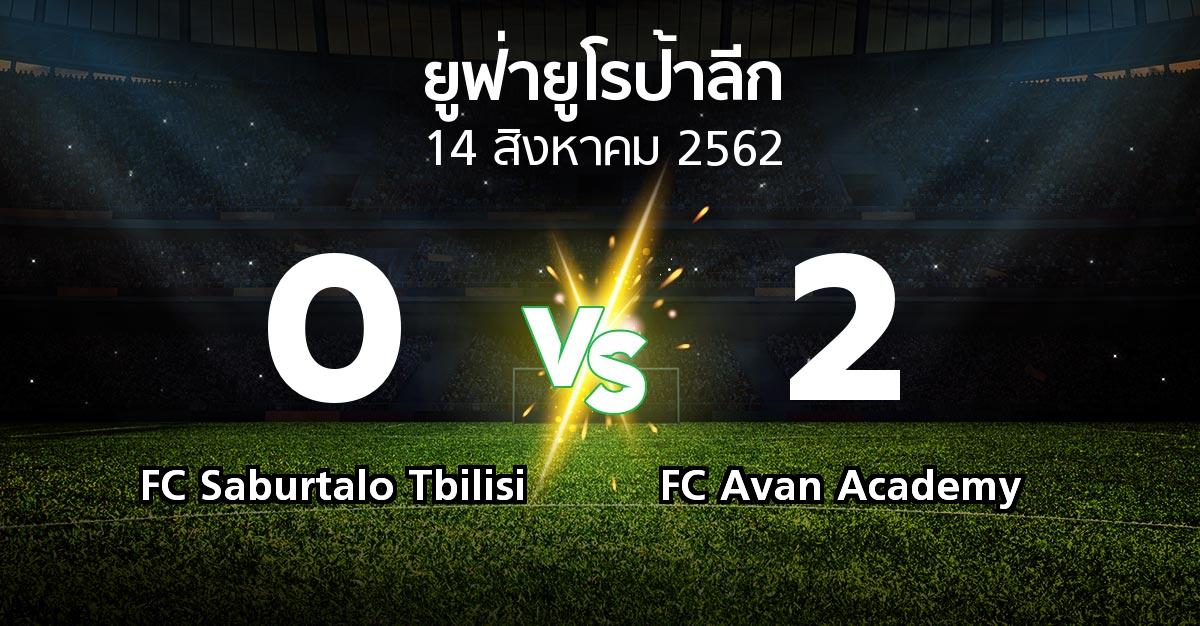 ผลบอล : FC Saburtalo Tbilisi vs FC Avan Academy (ยูฟ่า ยูโรป้าลีก 2019-2020)