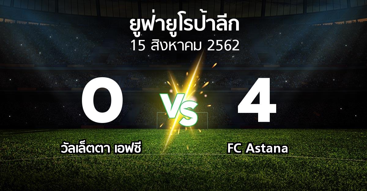 ผลบอล : วัลเล็ตตา เอฟซี vs FC Astana (ยูฟ่า ยูโรป้าลีก 2019-2020)