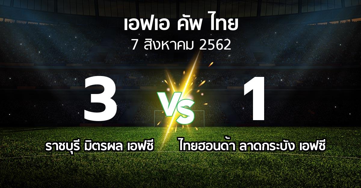 ผลบอล : ราชบุรี มิตรผล เอฟซี vs ไทยฮอนด้า ลาดกระบัง เอฟซี (ไทยเอฟเอคัพ 2019)