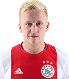 Donny van de Beek (Holland Eredivisie 2019-2020)