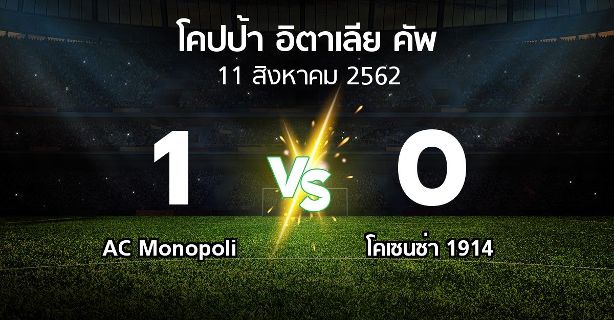 ผลบอล : AC Monopoli vs โคเซนซ่า 1914 (โคปป้าอิตาเลียคัพ 2019-2020)