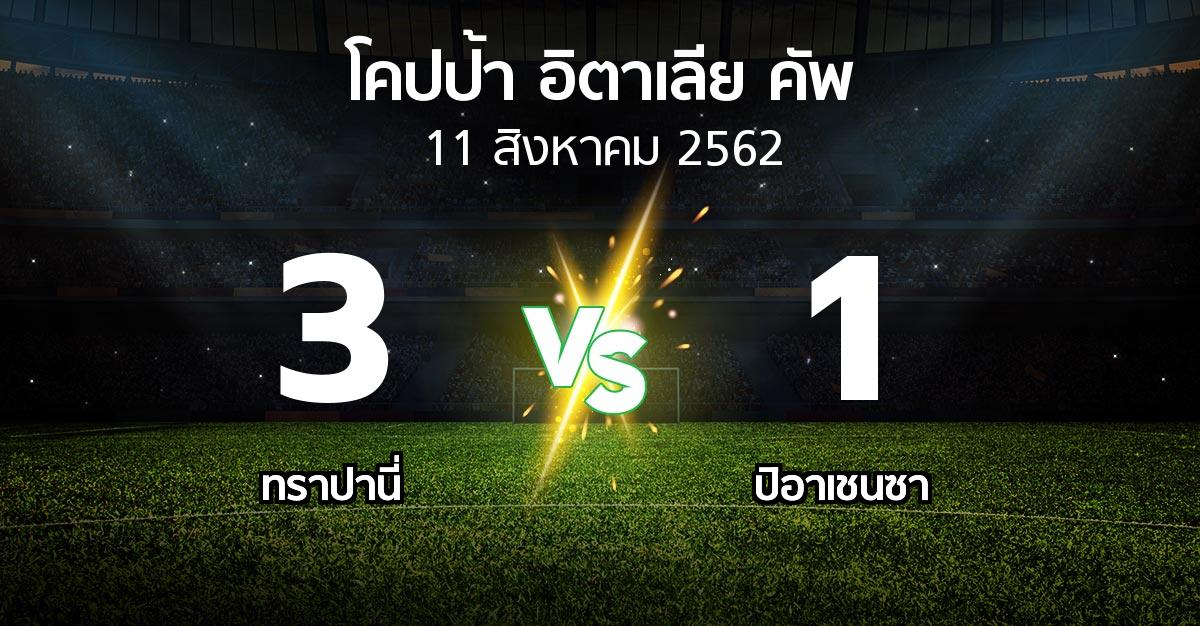 ผลบอล : ทราปานี่ vs ปิอาเชนซา (โคปป้าอิตาเลียคัพ 2019-2020)