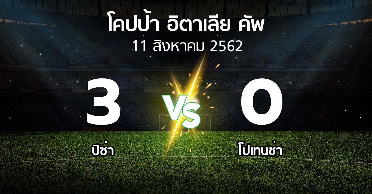 ผลบอล : ปิซ่า vs โปเทนซ่า (โคปป้าอิตาเลียคัพ 2019-2020)