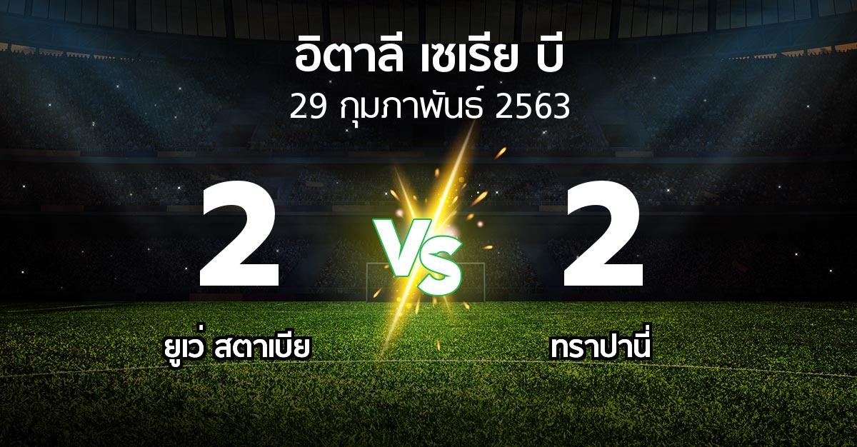 ผลบอล : ยูเว่ สตาเบีย vs ทราปานี่ (อิตาลี-เซเรีย-บี 2019-2020)