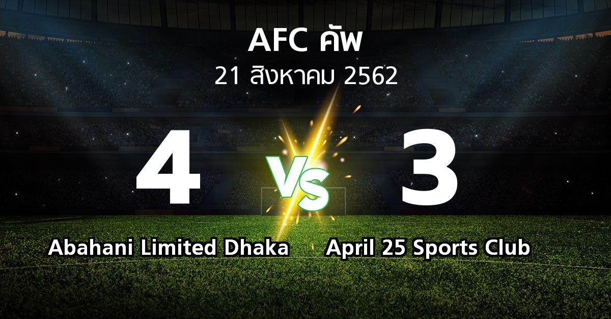 ผลบอล : Abahani Limited Dhaka vs April 25 Sports Club (เอเอฟซีคัพ 2019)