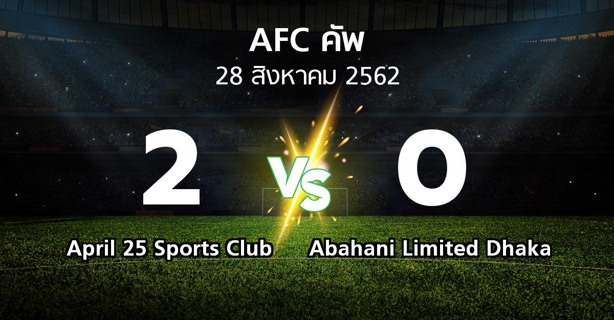 ผลบอล : April 25 Sports Club vs Abahani Limited Dhaka (เอเอฟซีคัพ 2019)