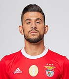 Luis Miguel Afonso Fernandes Pizzi (Portugal Primera Liga 2019-2020)