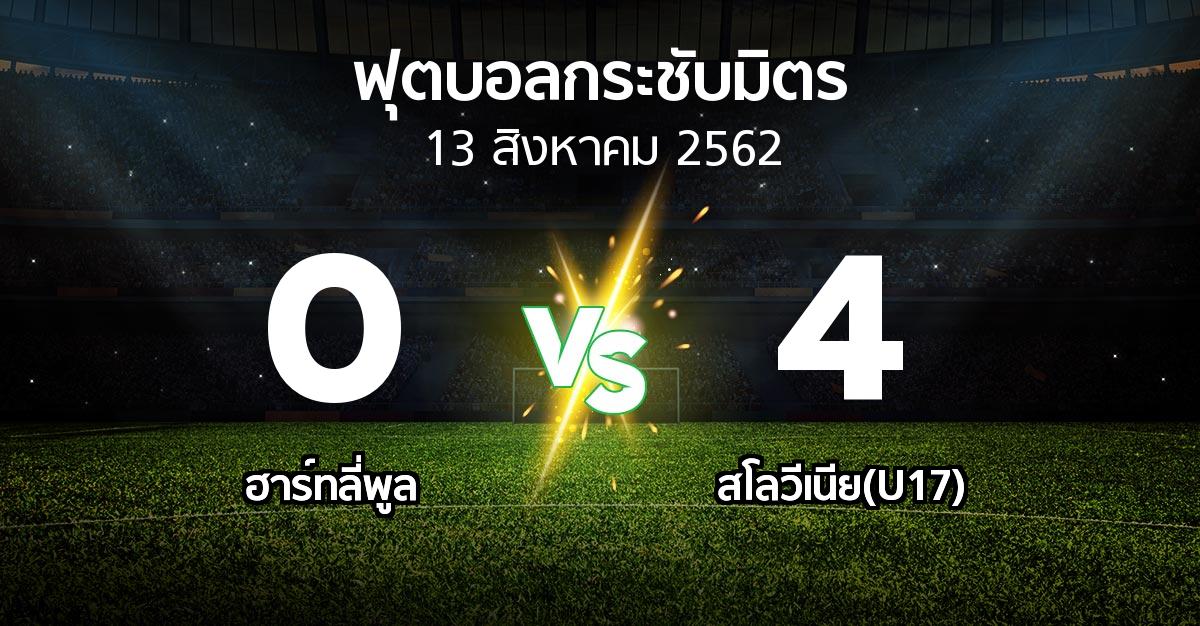 ผลบอล : ฮาร์ทลี่พูล vs สโลวีเนีย(U17) (ฟุตบอลกระชับมิตร)