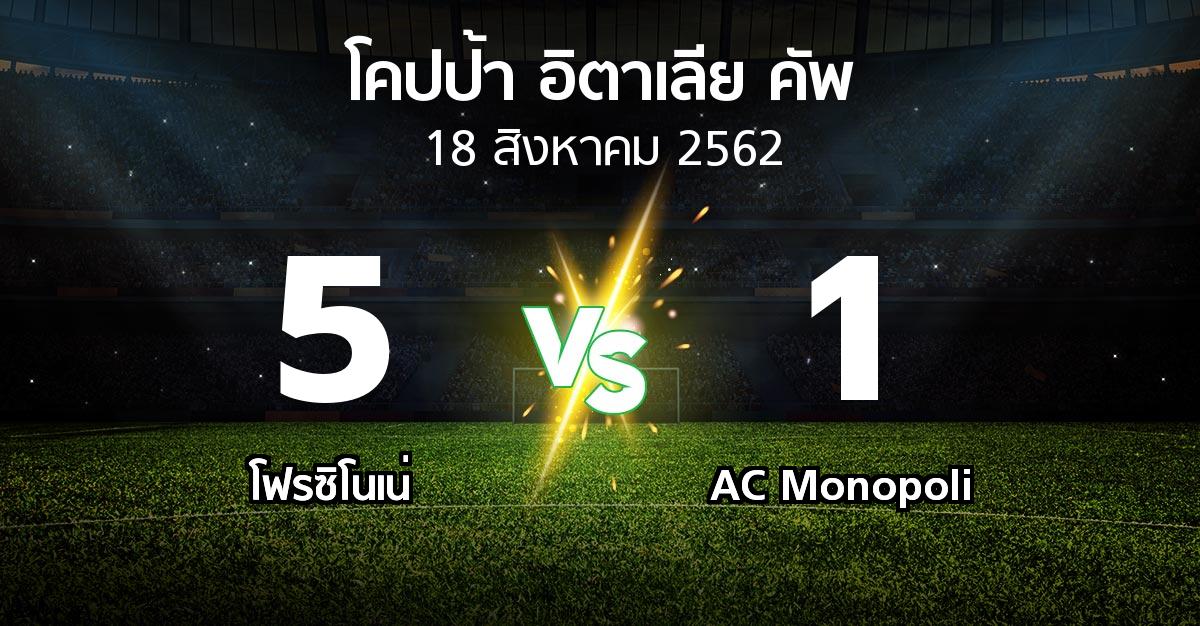 ผลบอล : โฟรซิโนเน่ vs AC Monopoli (โคปป้าอิตาเลียคัพ 2019-2020)