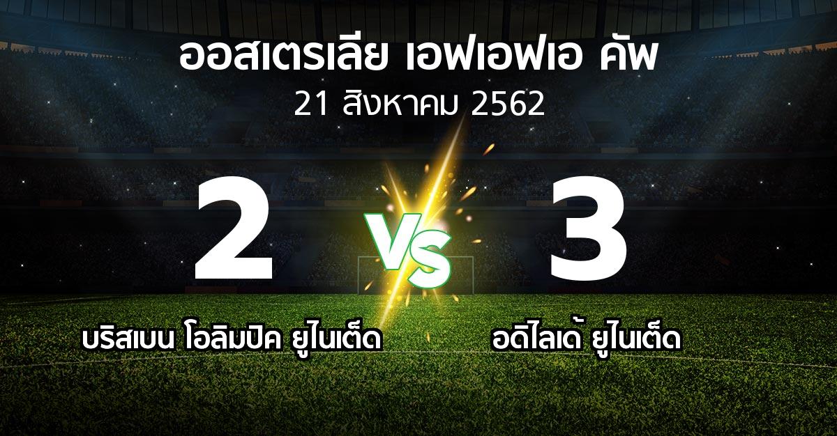 ผลบอล : บริสเบน โอลิมปิค ยูไนเต็ด vs อดิไลเด้ ยูไนเต็ด (ออสเตรเลีย-เอฟเอฟเอ-คัพ 2019)