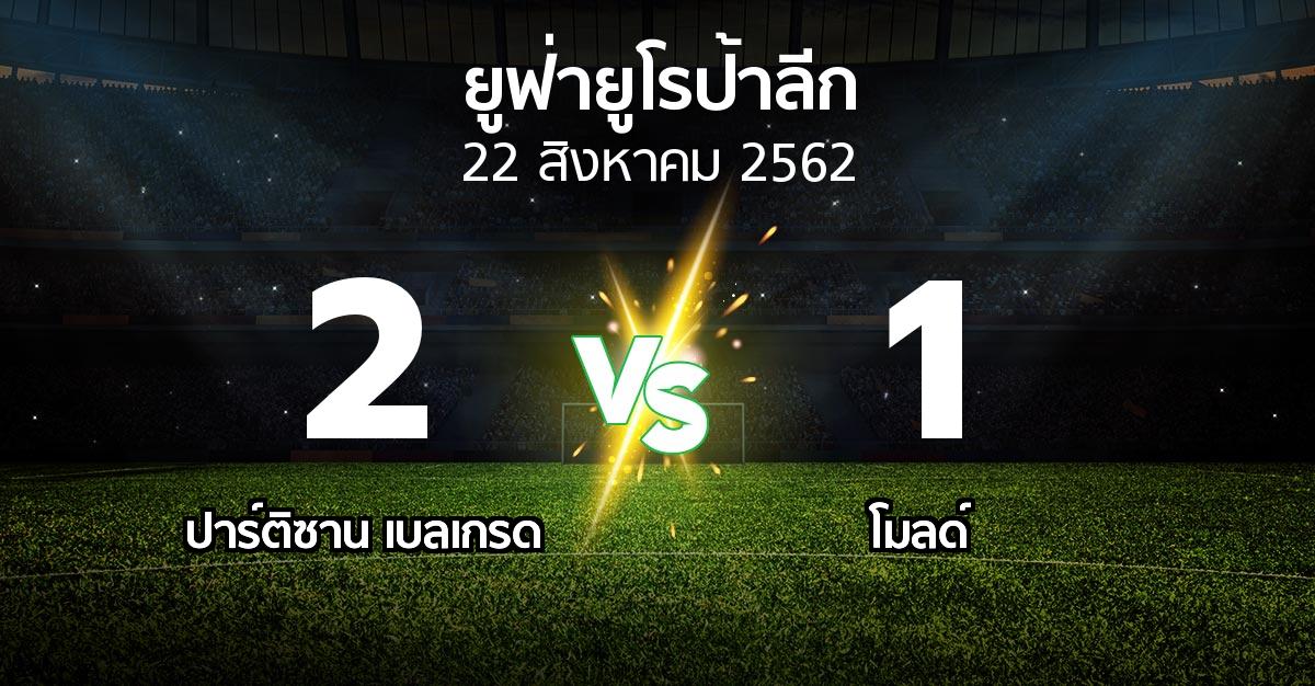 ผลบอล : ปาร์ติซานฯ vs โมลด์ (ยูฟ่า ยูโรป้าลีก 2019-2020)