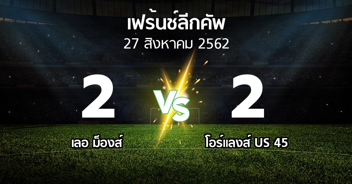 ผลบอล : เลอ ม็องส์ vs โอร์แลงส์ US 45 (เฟร้นช์ลีกคัพ 2019-2020)