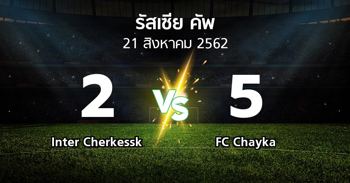 ผลบอล : Inter Cherkessk vs FC Chayka (รัสเซีย-คัพ 2019-2020)