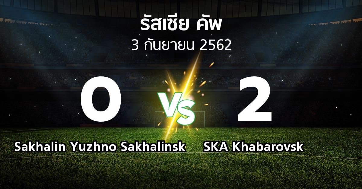 ผลบอล : Sakhalin Yuzhno Sakhalinsk vs SKA Khabarovsk (รัสเซีย-คัพ 2019-2020)