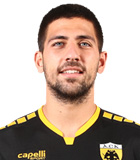 Anastasios Bakasetas (Turkey Super Lig 2019-2020)