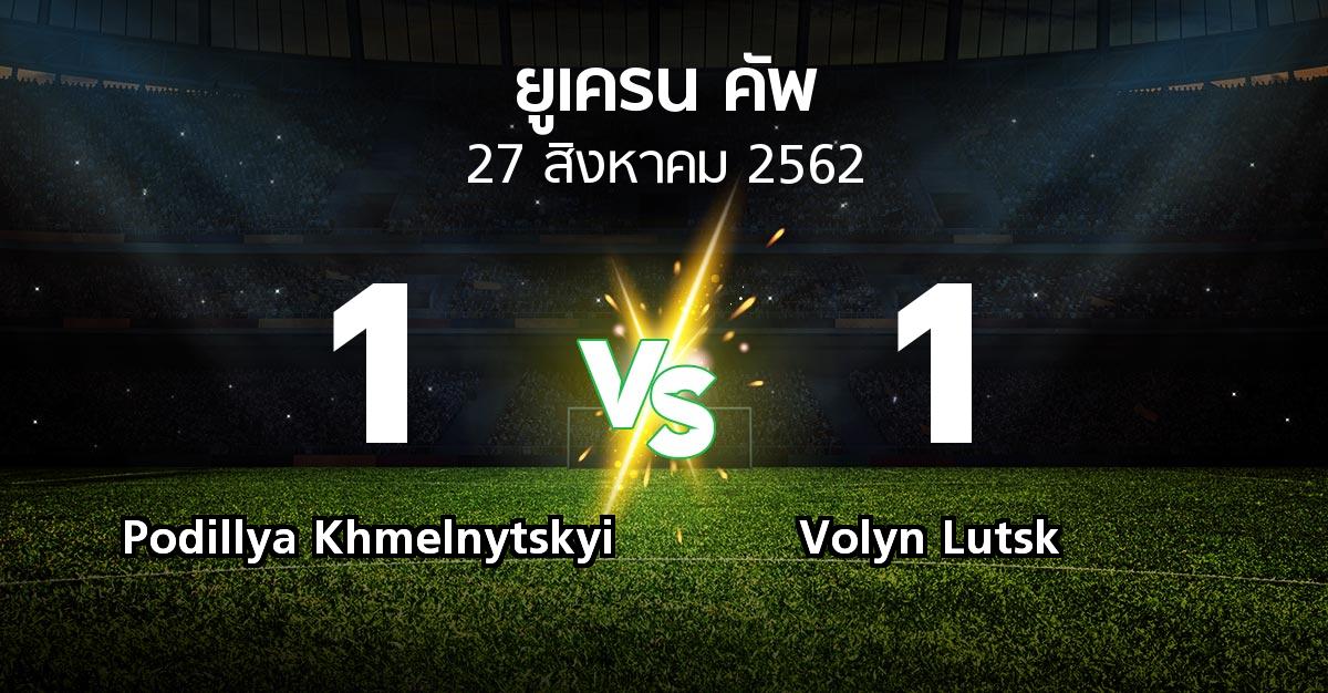ผลบอล : Podillya Khmelnytskyi vs Volyn Lutsk (ยูเครน-คัพ 2019-2020)