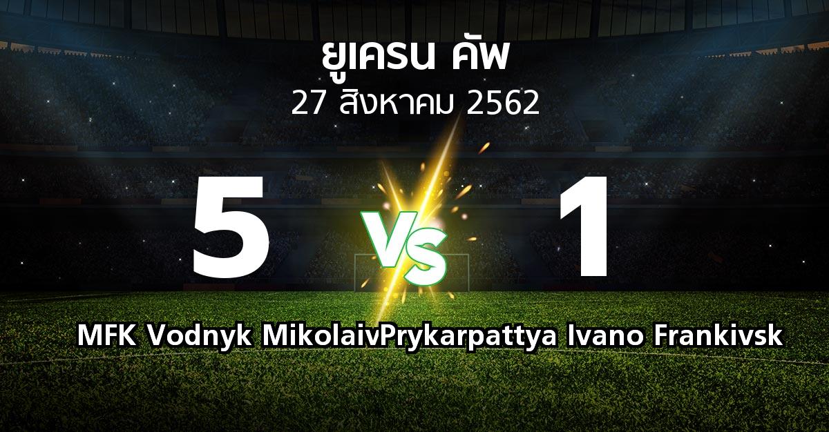 ผลบอล : MFK Vodnyk Mikolaiv vs Prykarpattya Ivano Frankivsk (ยูเครน-คัพ 2019-2020)