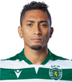 Raphael Dias Belloli (Portugal Primera Liga 2019-2020)