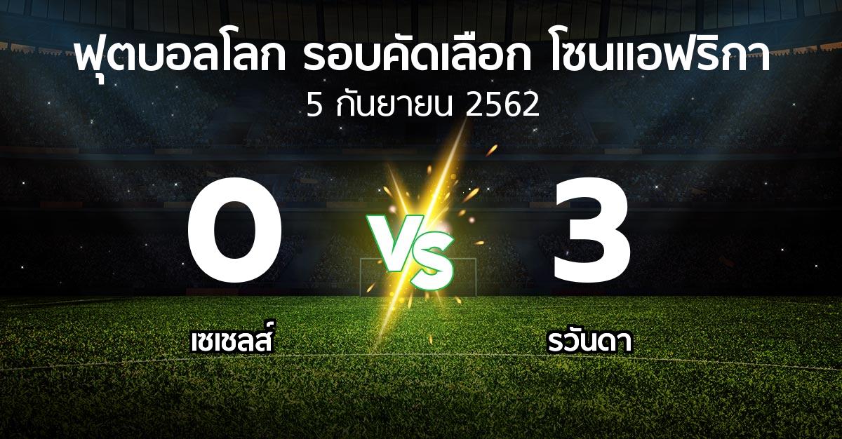 ผลบอล : เซเชลส์ vs รวันดา (ฟุตบอลโลก-รอบคัดเลือก-โซนแอฟริกา 2019-2021)