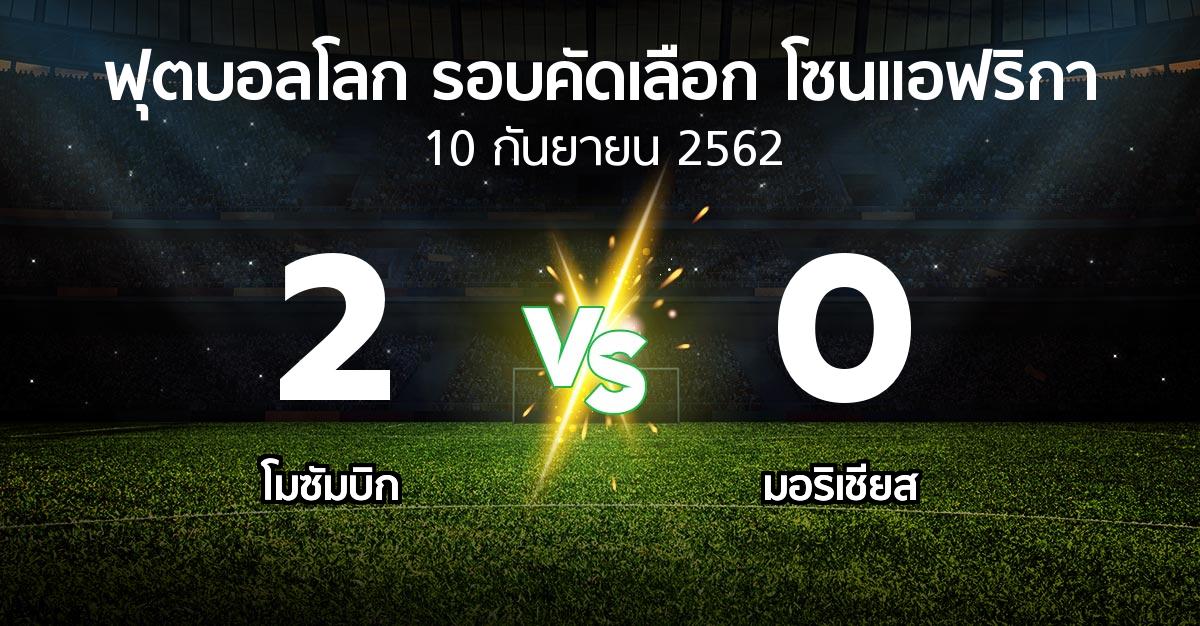 ผลบอล : โมซัมบิก vs มอริเชียส (ฟุตบอลโลก-รอบคัดเลือก-โซนแอฟริกา 2019-2021)