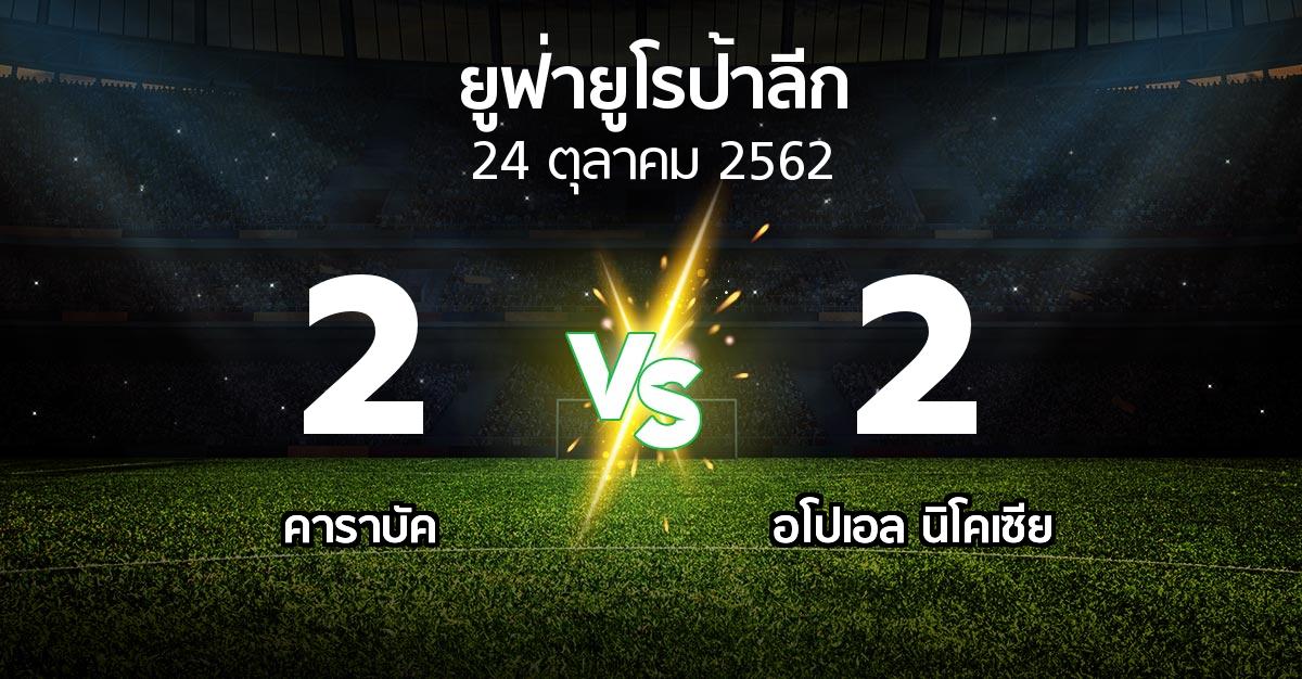 ผลบอล : คาราบัค vs อโปเอล นิโคเซีย (ยูฟ่า ยูโรป้าลีก 2019-2020)