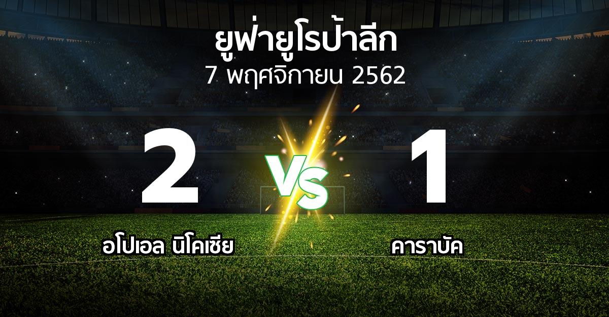 ผลบอล : อโปเอล นิโคเซีย vs คาราบัค (ยูฟ่า ยูโรป้าลีก 2019-2020)