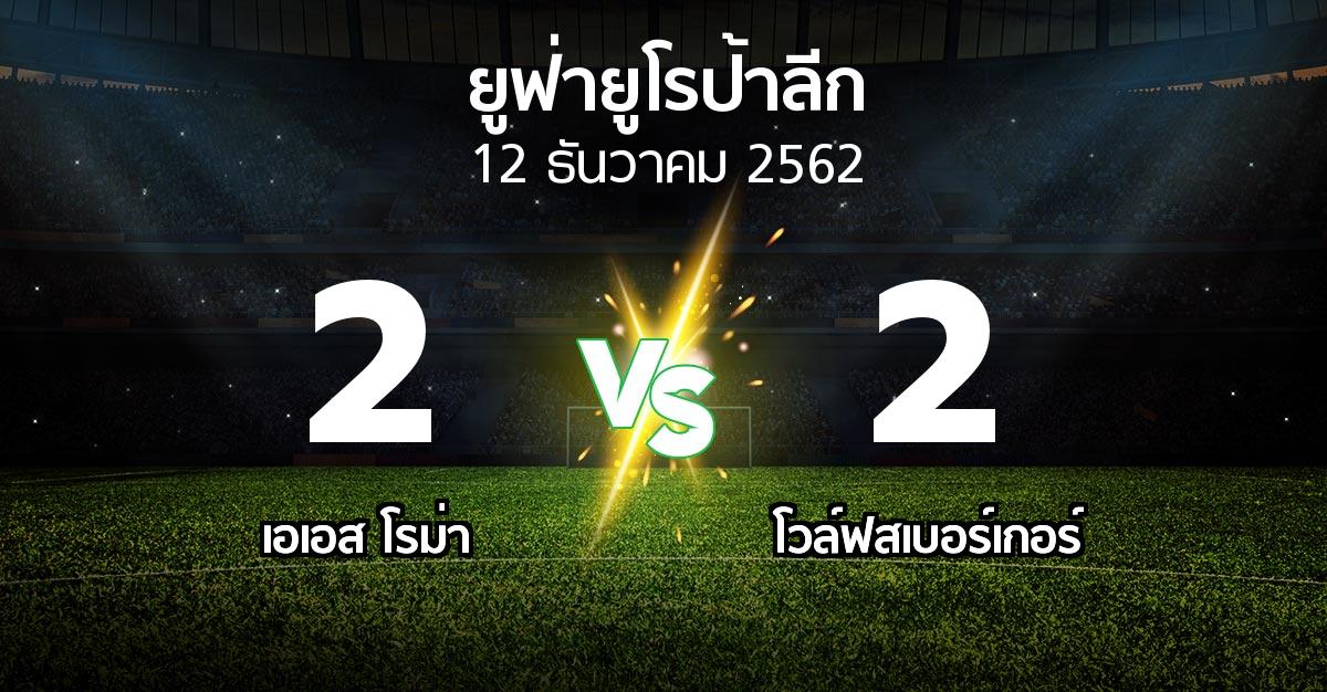 ผลบอล : เอเอส โรม่า vs Wolfsberger AC (ยูฟ่า ยูโรป้าลีก 2019-2020)