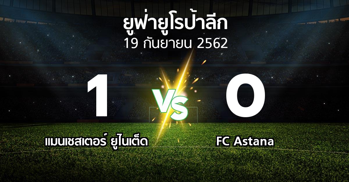ผลบอล : แมนฯ ยูไนเต็ด vs FC Astana (ยูฟ่า ยูโรป้าลีก 2019-2020)