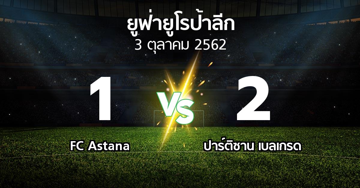 ผลบอล : FC Astana vs ปาร์ติซานฯ (ยูฟ่า ยูโรป้าลีก 2019-2020)