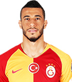 ยูเนส เบลองดา (Turkey Super Lig 2019-2020)