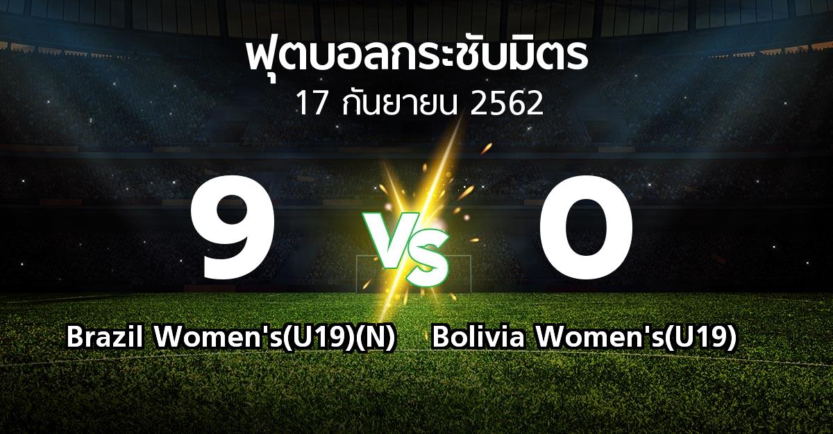 ผลบอล : Brazil Women's(U19)(N) vs Bolivia Women's(U19) (ฟุตบอลกระชับมิตร)